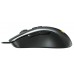 Mouse Asus TUF GAMING M3