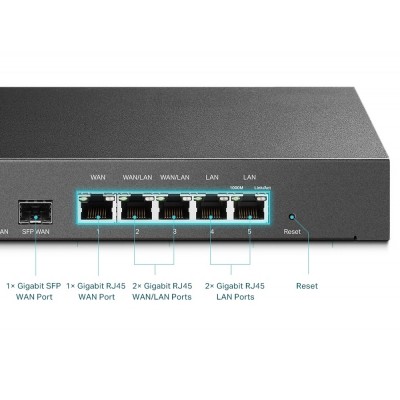 Gigabit Omada VPN Router TP-LINK "TL-ER7206 ", 2xGbit WAN/LAN, 2xGbit LAN, 1x Gbit WAN, 1xGbit SFP WAN
